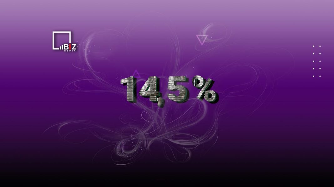 Нацбанк РК сохранил базовую ставку в 14,5%. Bizmedia.kz