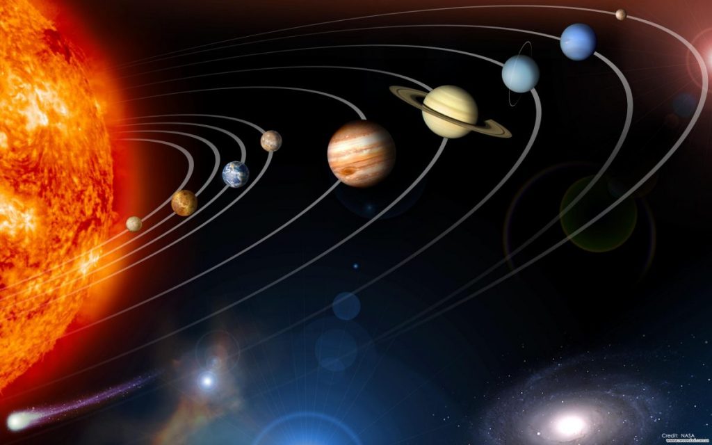 Сколько планет в солнечной системе - Планеты по порядку