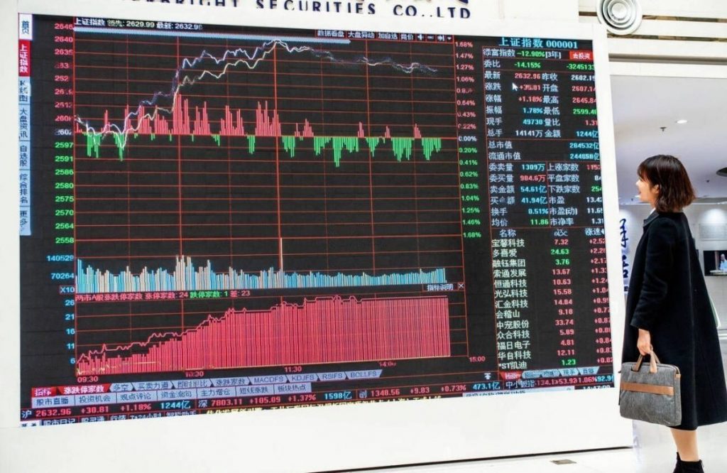 Индекс Shanghai Composite вырос на 0,45% в ходе вчерашних торгов. Обзор фондового рынка на утро 2 декабря 2022 года
