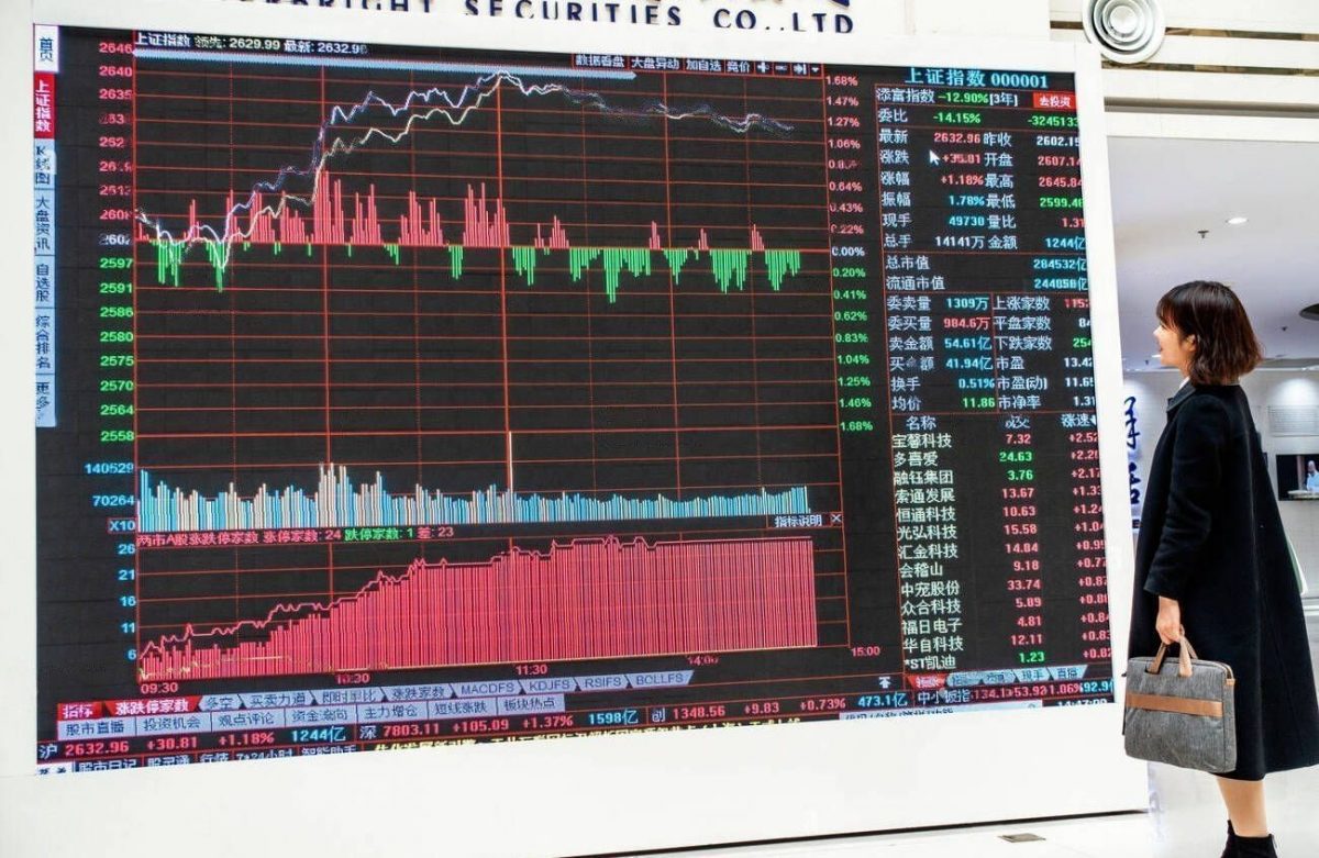 Вчера индекс Shanghai Composite в Китае закрылся с понижением на 0,42%. Обзор фондовых рынков на утро 1 февраля 2023 года