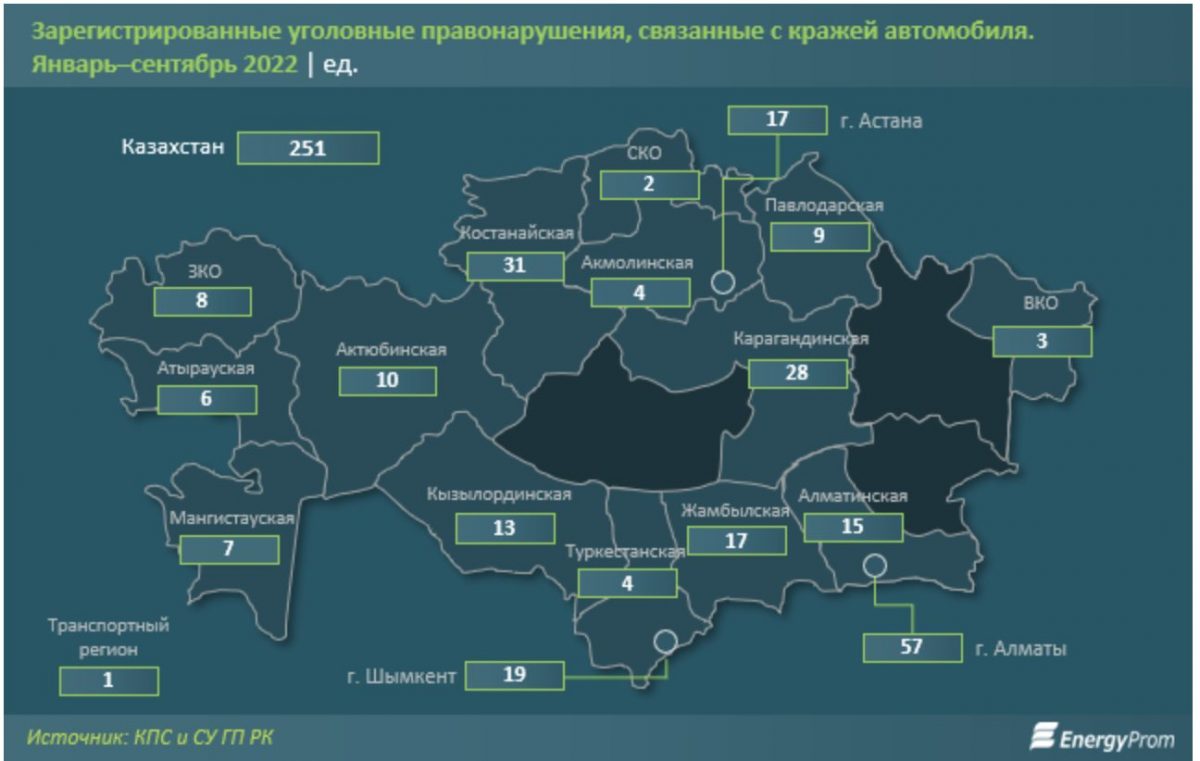 Карта областей казахстана 2022 новая