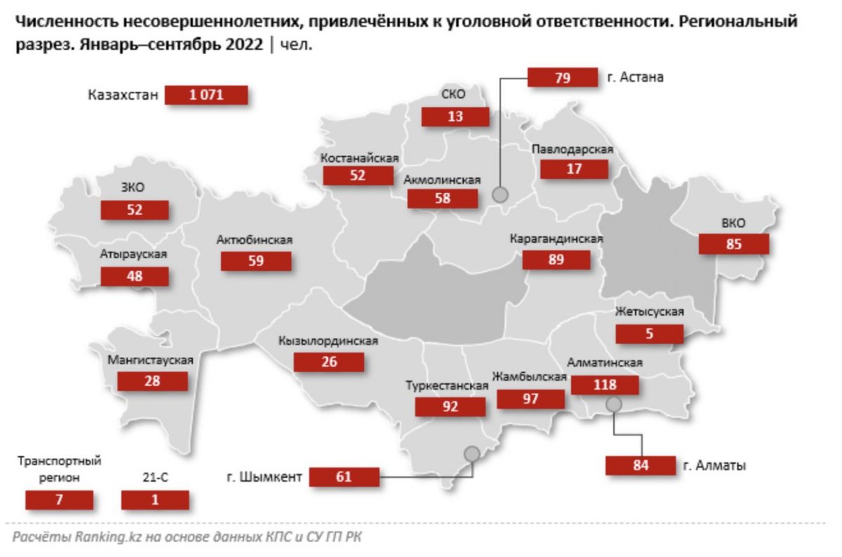 Карта областей казахстана 2022 новая