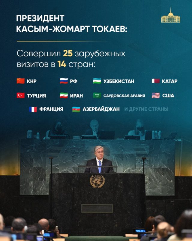 Токаев совершил 25 зарубежных визитов в 14 стран