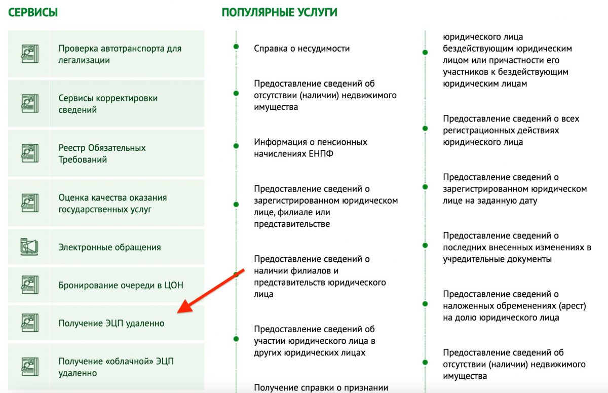 Инструкция ЭЦП