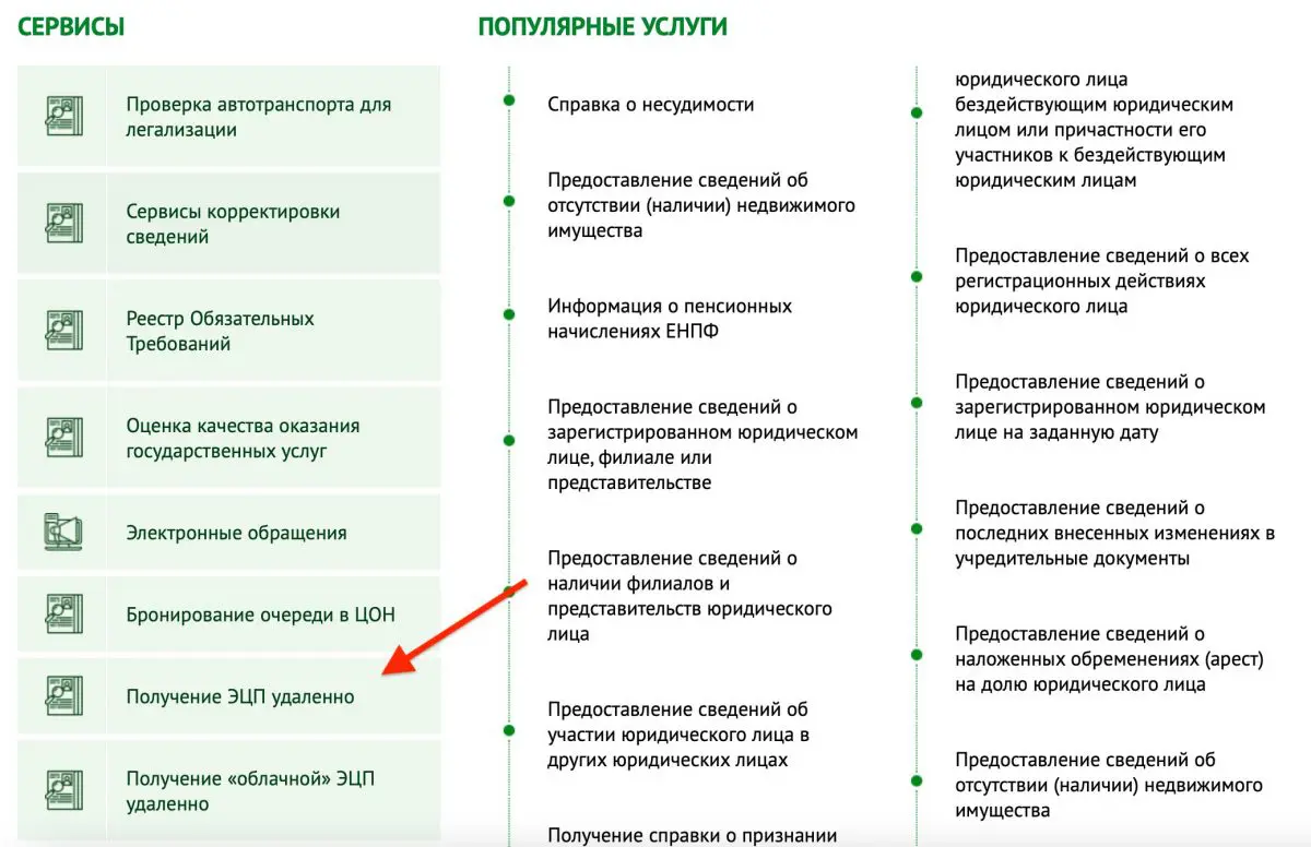 Инструкция ЭЦП