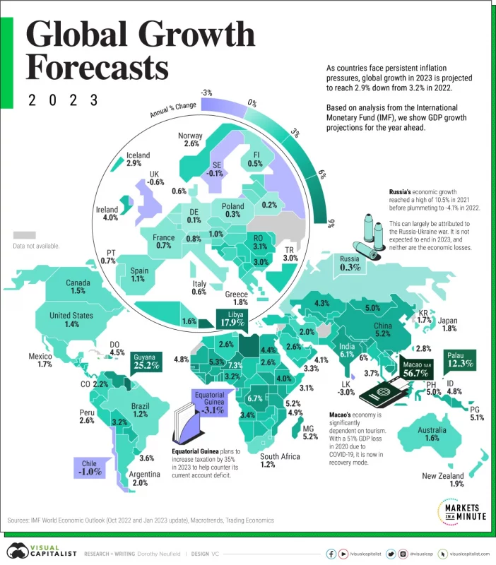 Карта: Прогнозы роста ВВП по странам, в 2023 году
