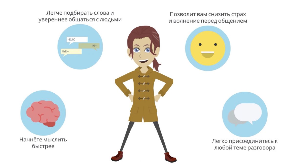 Начало тренировки.