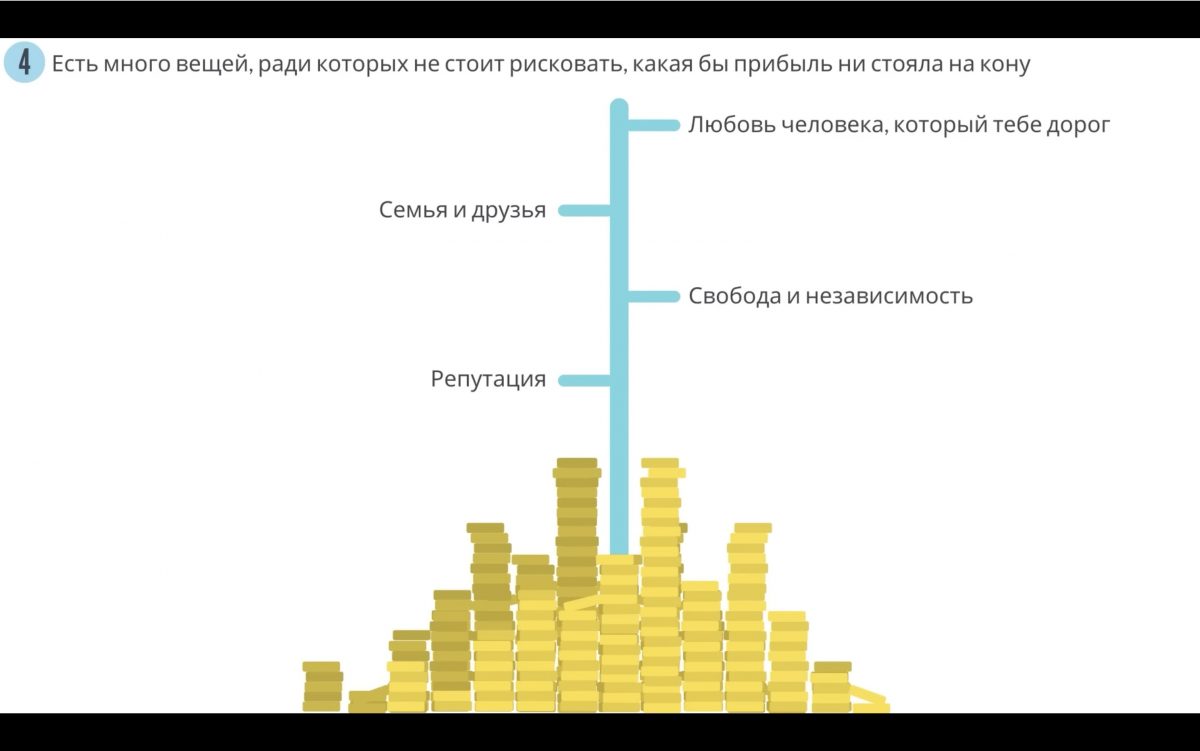 Есть много вещей, ради которых не стоит рисковать, какая бы прибыль ни стояла на кону.