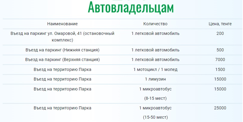 Теперь въезд на Верхнюю парковку Кок-Тобе стоит 7 тысяч тенге