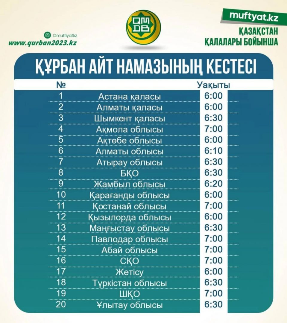 ДУМК опубликовало расписание чтения Курбан айт-намаза
