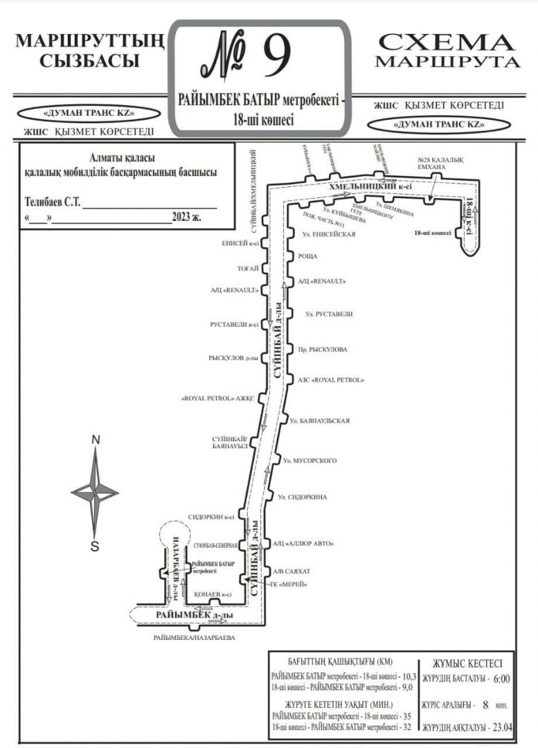 Схема автобусного маршрута № 9 в Алматы