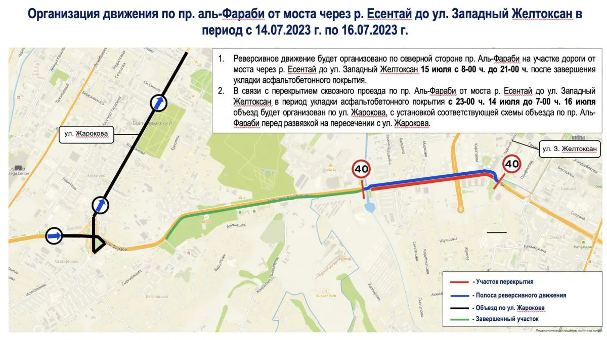 Дорожные работы по проспекту аль-Фараби в Алматы: ремонт завершен на нескольких участках
